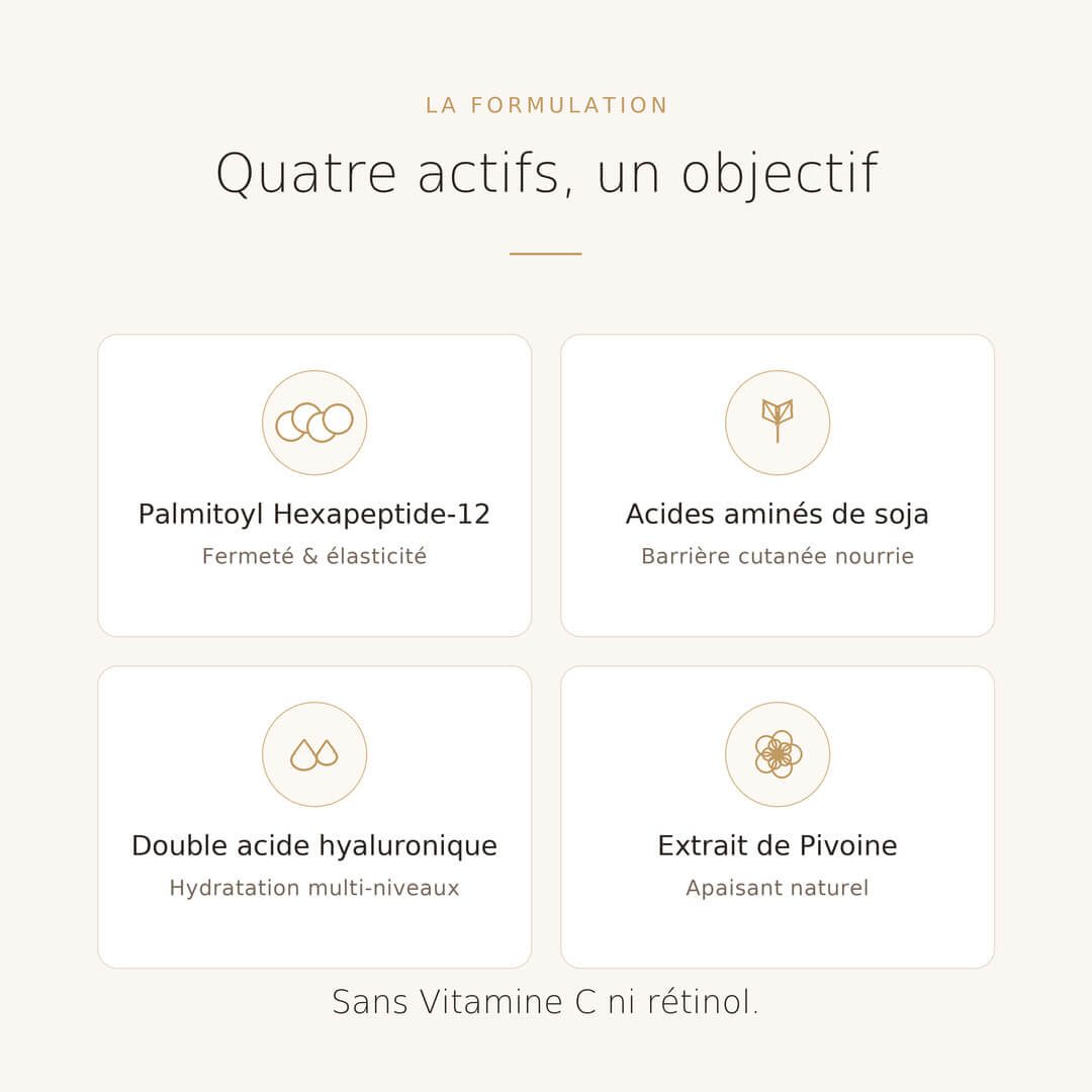 Lomayta — Sérum Éclat Peptides