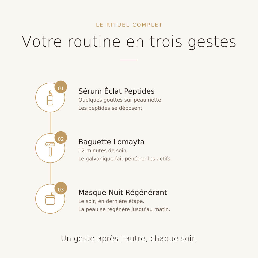 Lomayta — Sérum Éclat Peptides